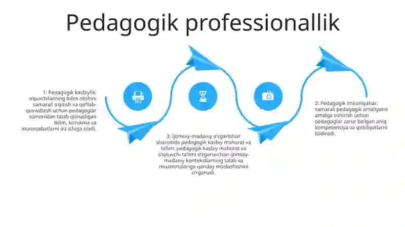 Pedagogik Qobiliyatlar 3