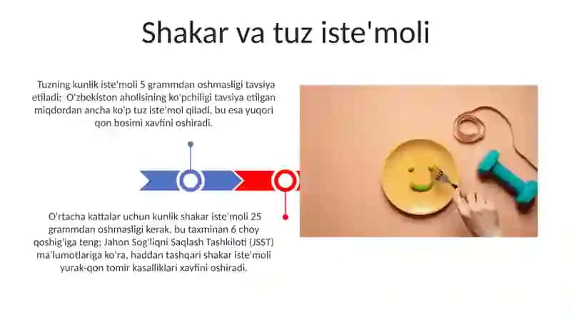 Sog'lom ovqatlanish haqida tushuncha 3