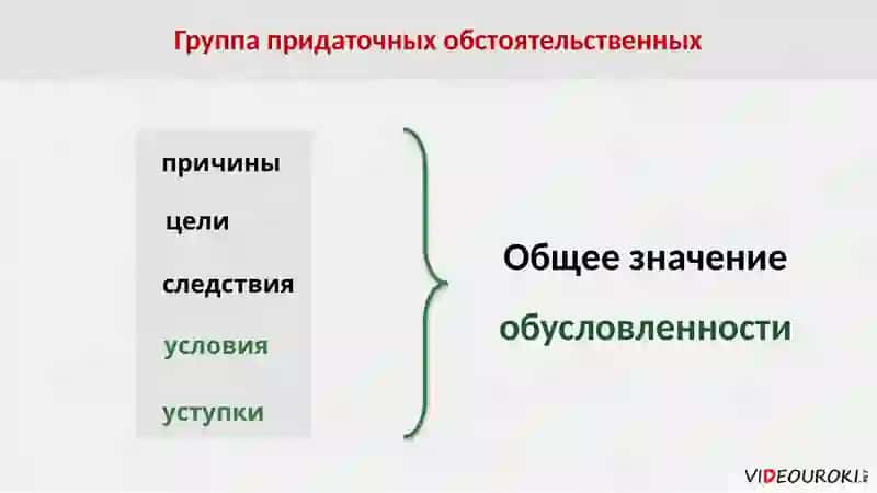 Придаточные условия 3