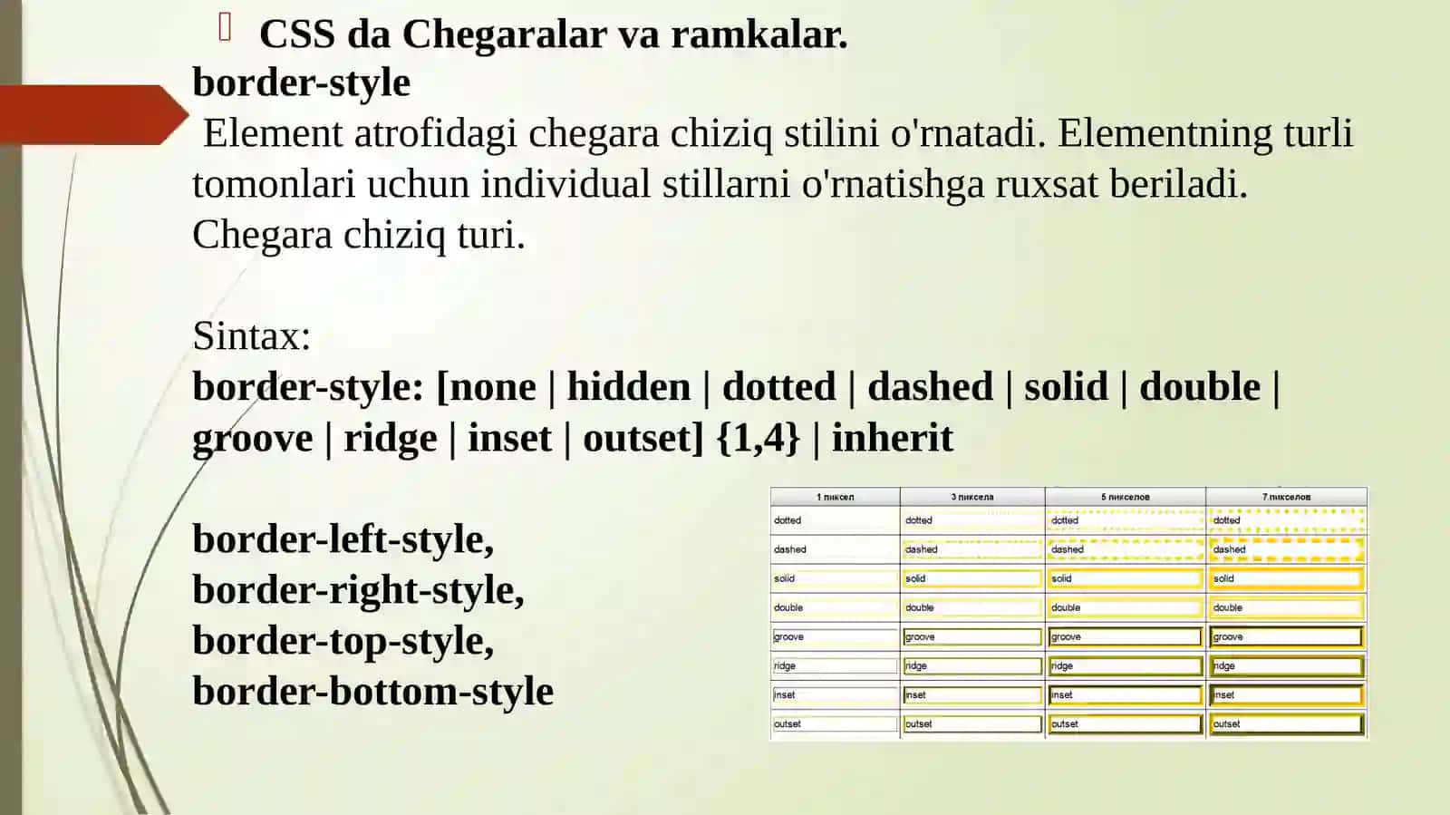 CSS yordamida qatlamlar yaratish. Chegaralar va ramkalar 3
