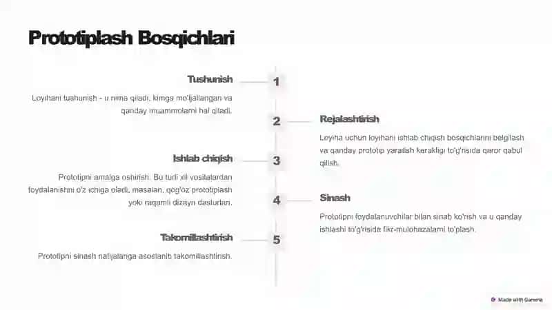 Prototiplash 3