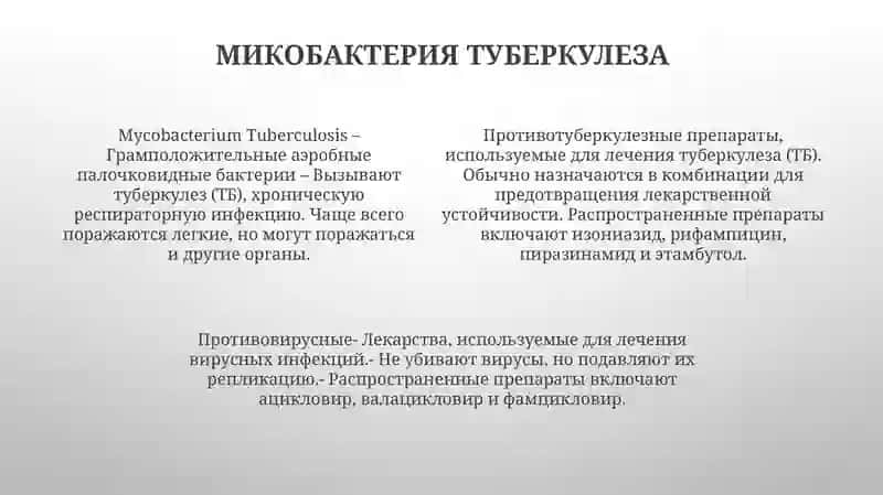 Противотуберкулезные, Противовирусные 3