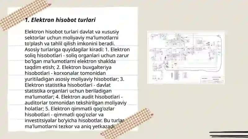 Elektron hisobot va uni joʻnatish tartibi 3