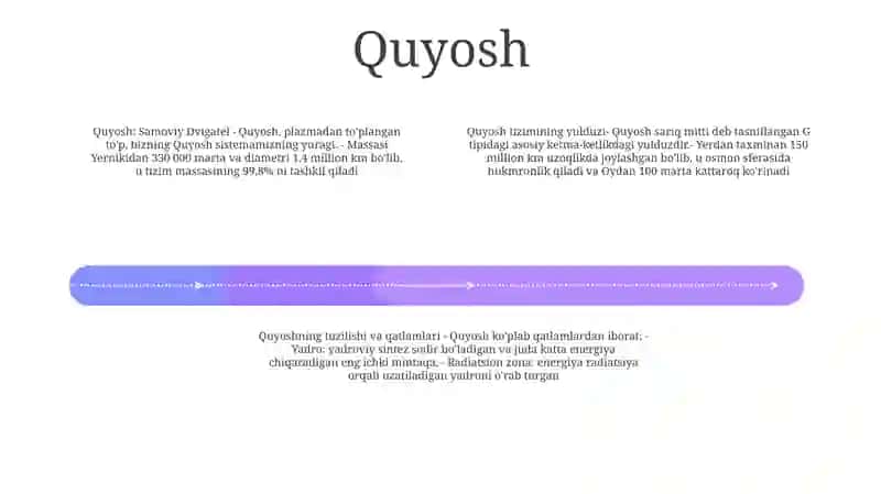 Quyosh Sistemasi 3