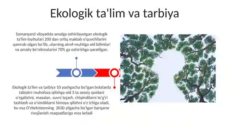 Ekologik menejmentning konseptual asoslari 3