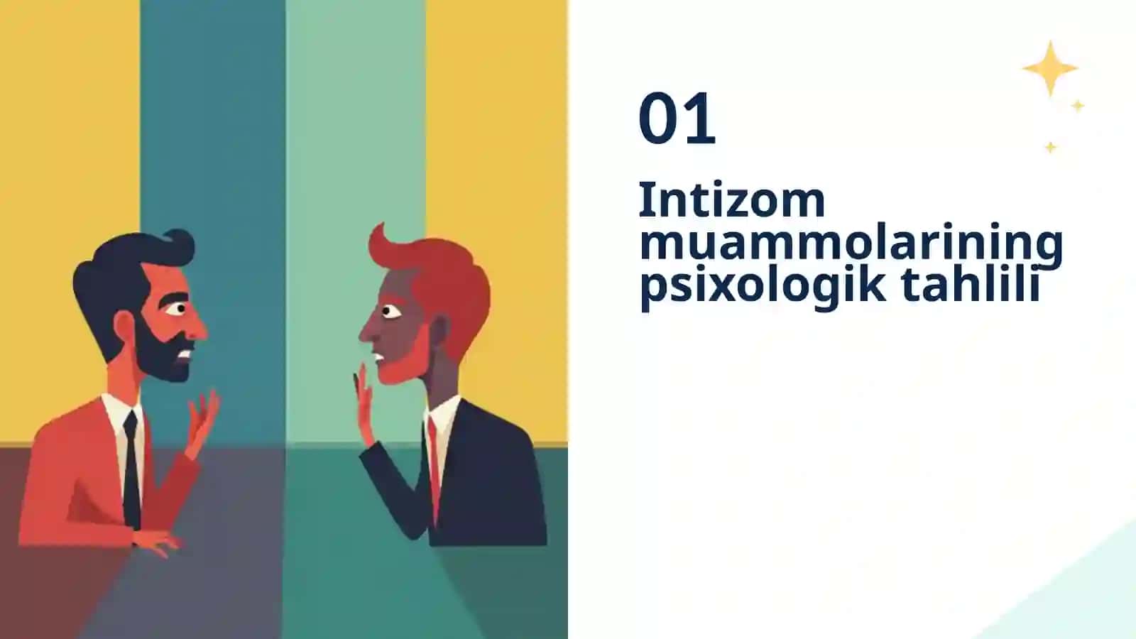 Intizom Muammolari 3