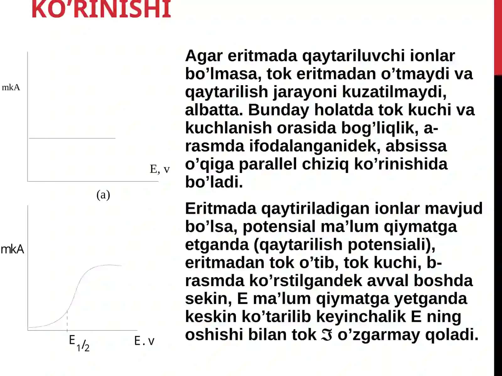 POLYAROGRAFIYA ANALIZ METODI 3