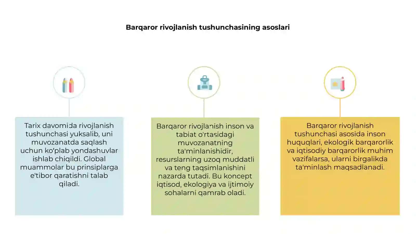 Barqaror rivojlanish tushunchasi, tarixiy rivojlanishi 3