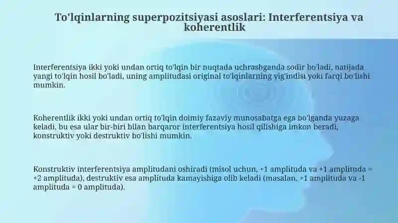 Toʻlqin superpozitsiyasi 3