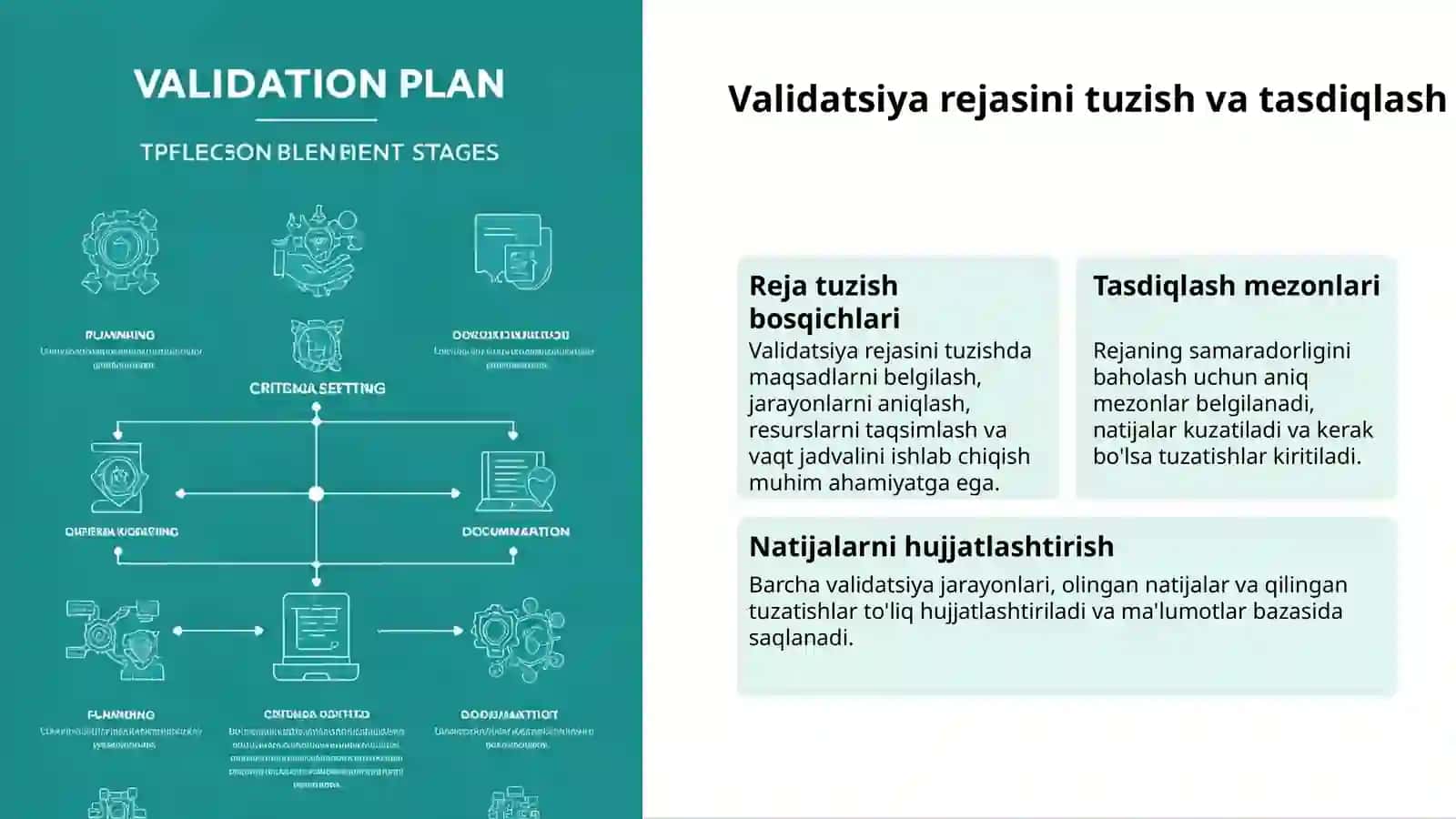 Dorivor vositalar validatsiyasi: Prospektiv jarayon 3