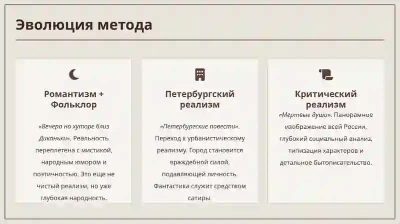 Развитие реалистических традиций в произведениях Н.В. Гоголя 3
