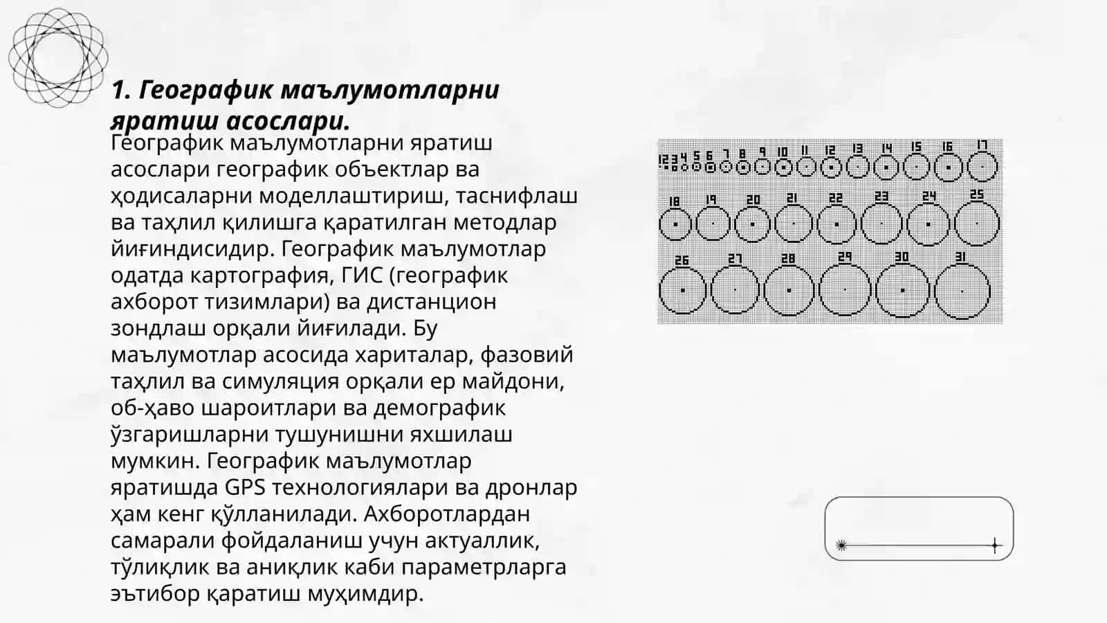 Географик маълумотларни яратишдан мақсадни тушуниш 3
