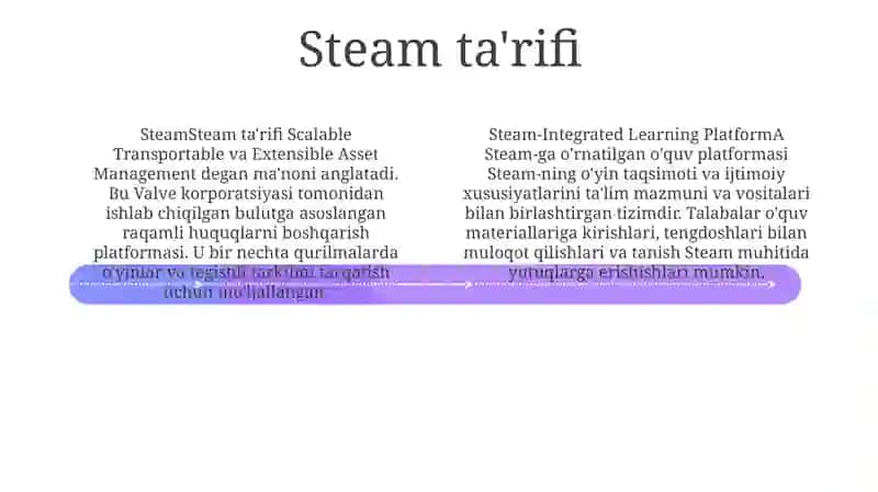 Steam integratsiyalashgan talim tizmida 3