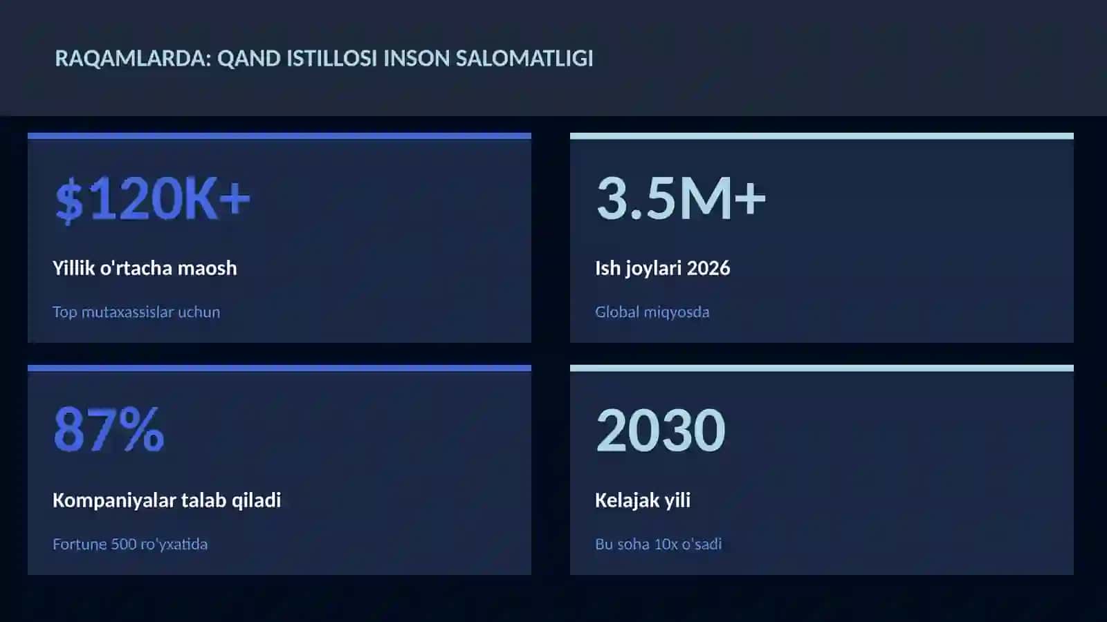 Qand istillosi inson salomatligi 3