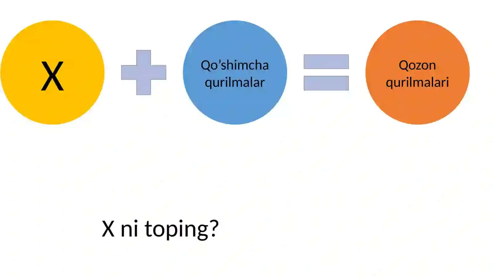 Qozonqurilmasi to'g'risida asosiy tushunchalar 3