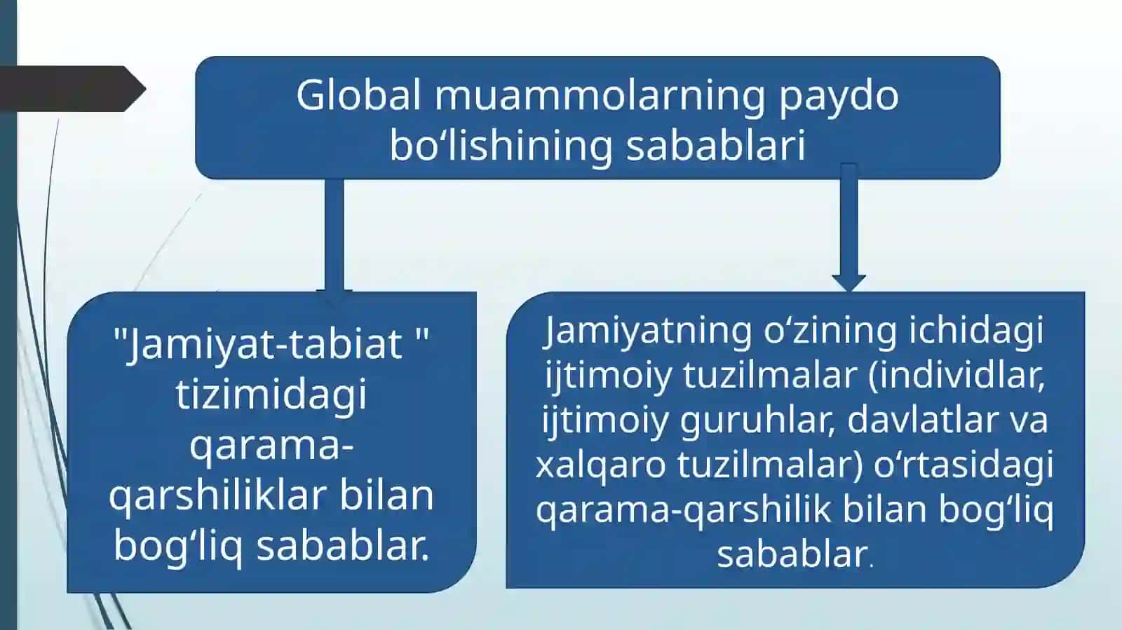 Global jarayonlar va barqaror taraqqiyot 3
