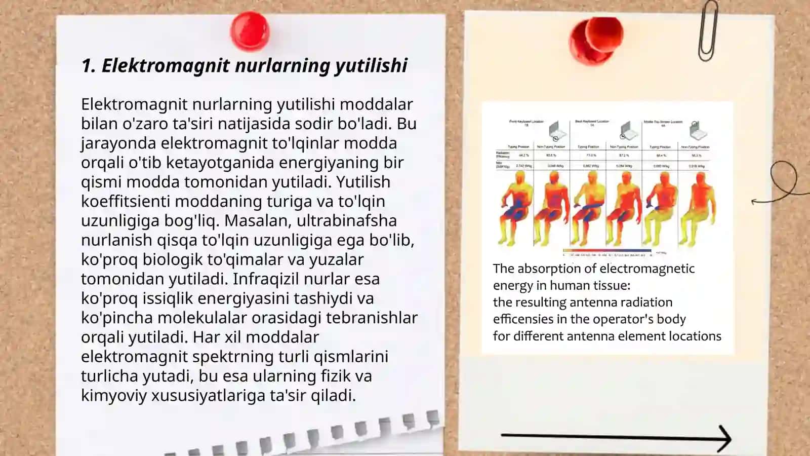 Elektromagnit nurlarning yutilishi 3