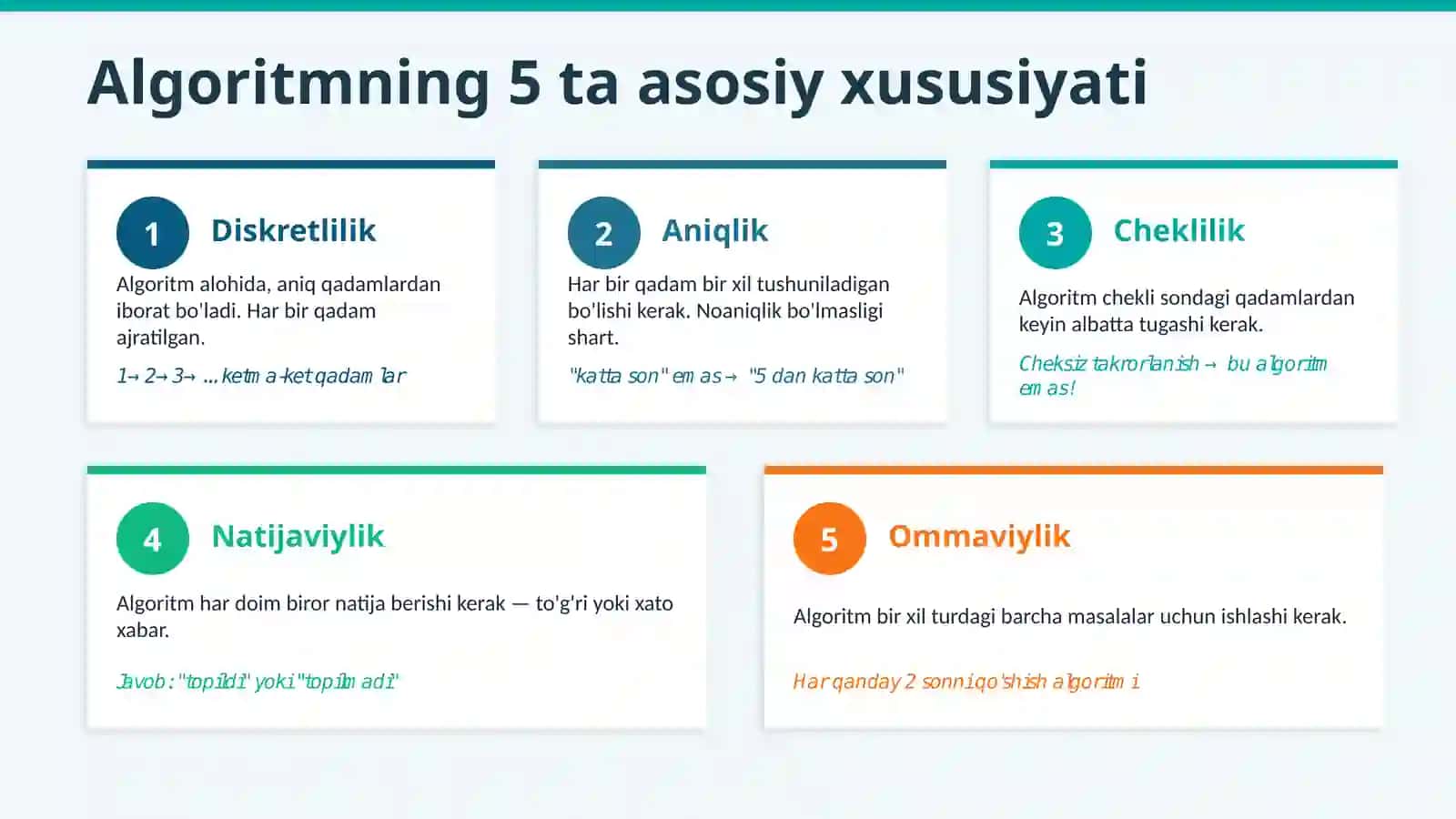 ALGORITMLARNI QO'LLASH VA ULARNING XUSUSIYATLARI 3