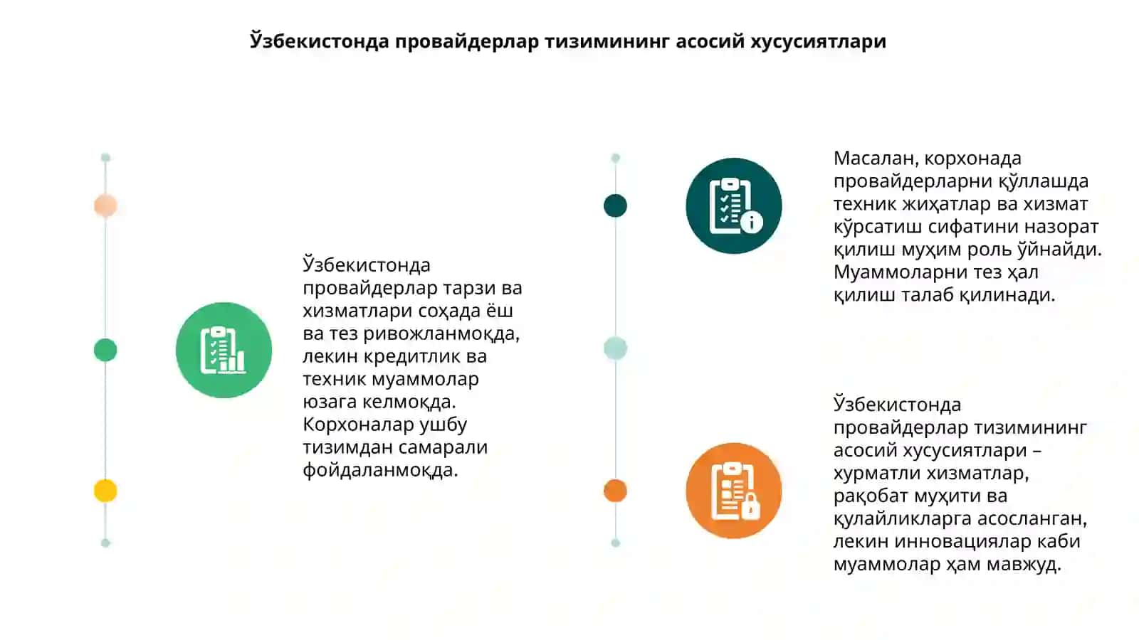 Ўзбекистонда провайдерлар тизимининг асосий хусусиятлари 3