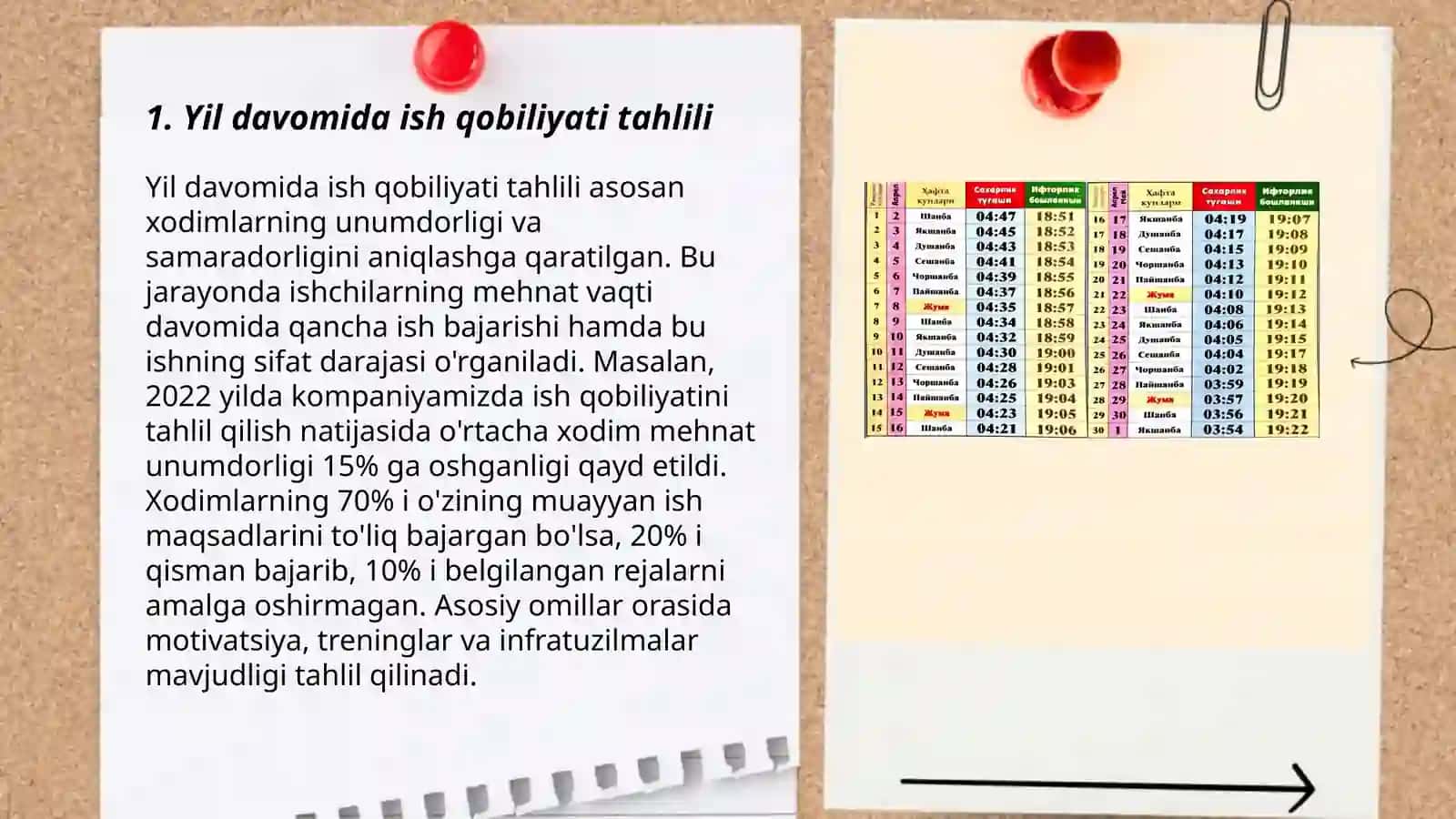 Yil davomida ish qobiliyati tahlili 3