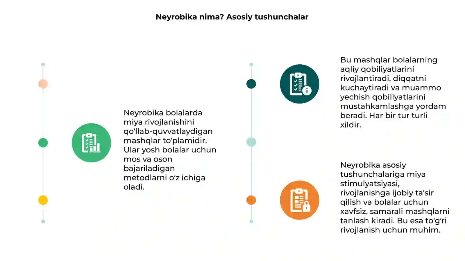 Neyrobika mashqlari 3
