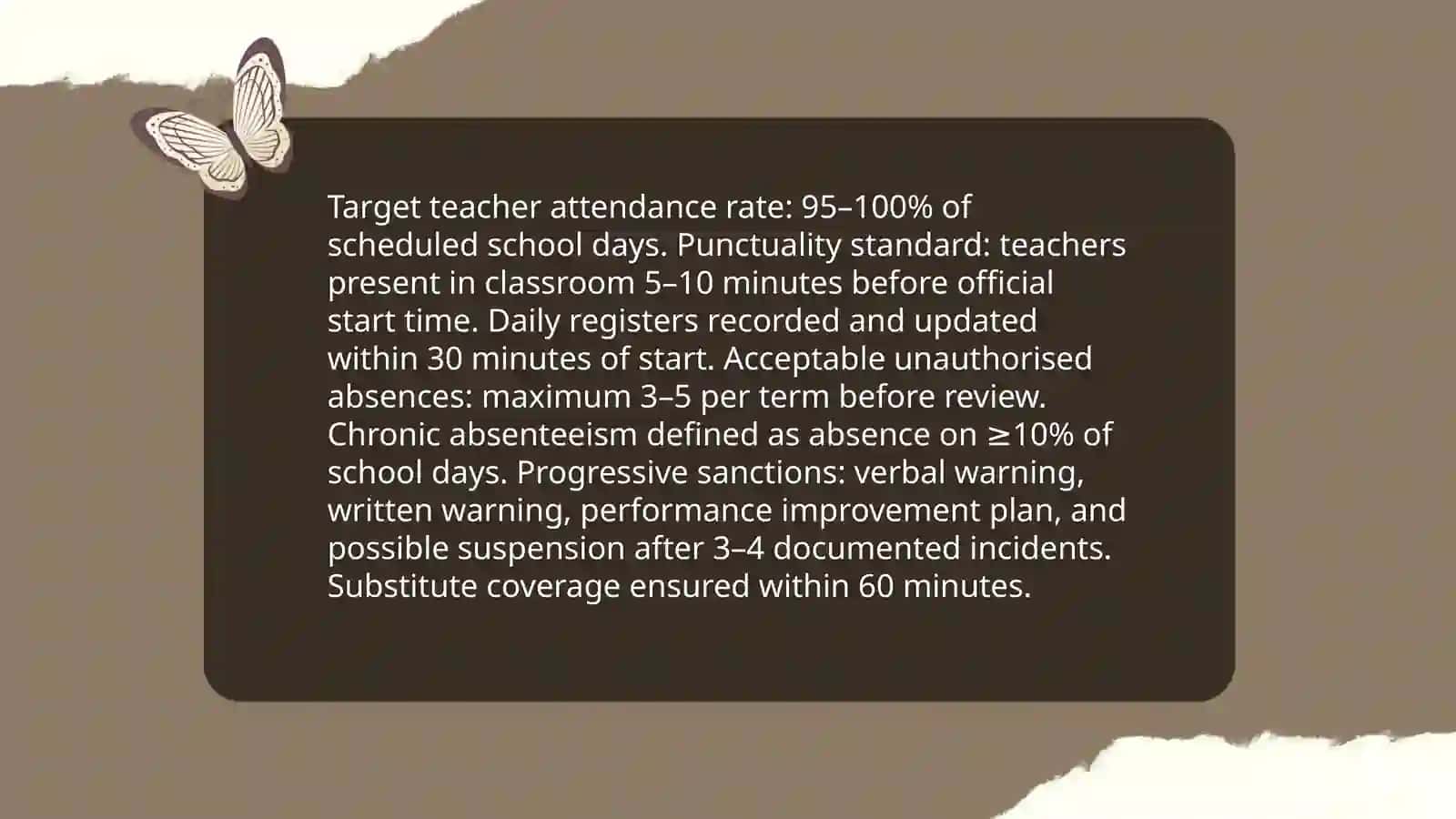 Teacher’s physical presence in school 3