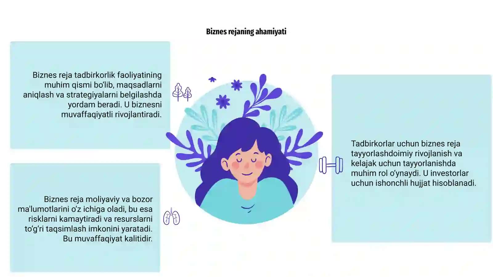 Biznes rejaning ahamiyati 3