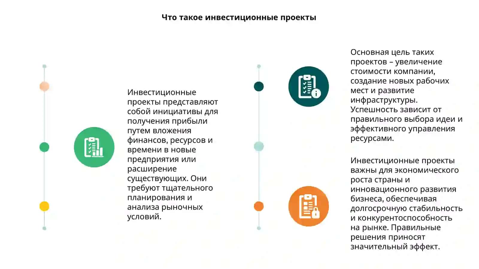 Инвестиционные проекты 3