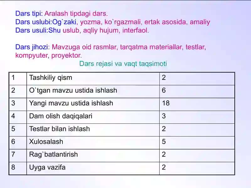 Bo`lishli va bo`lishsiz fe`llar 3