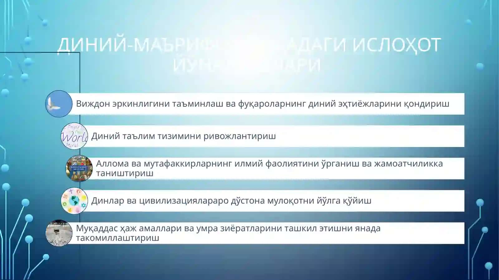 Ўзбекистонда фаолият юритувчилар нийтлари 3