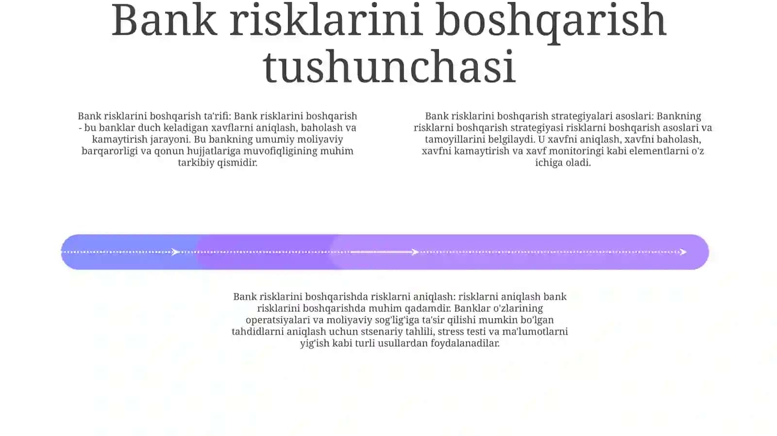 Bank Risklarini Boshqarish Strategiyasi Asoslari 3