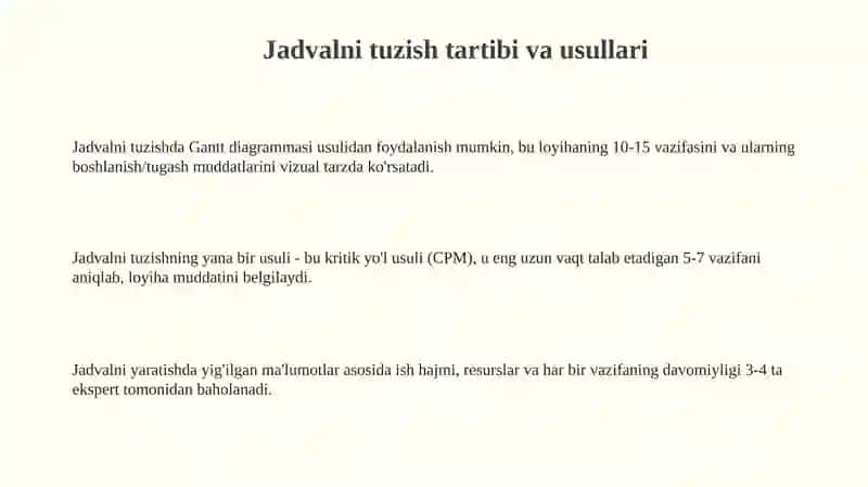 Taqvim rejasini tuzish va tasdiqlashtartibi 3
