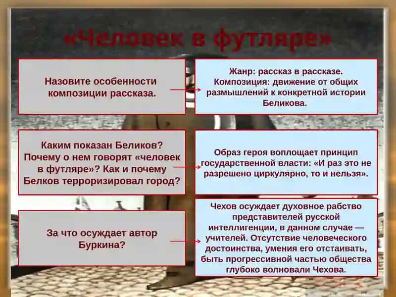 Человек в футляре 3