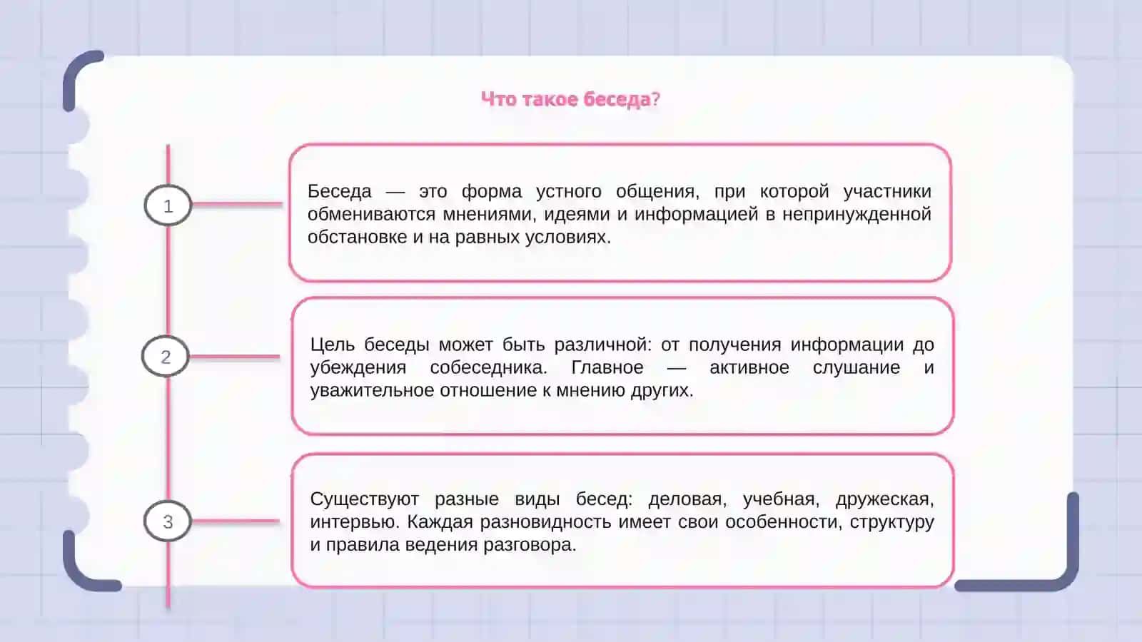 Беседа и её разновидности 3