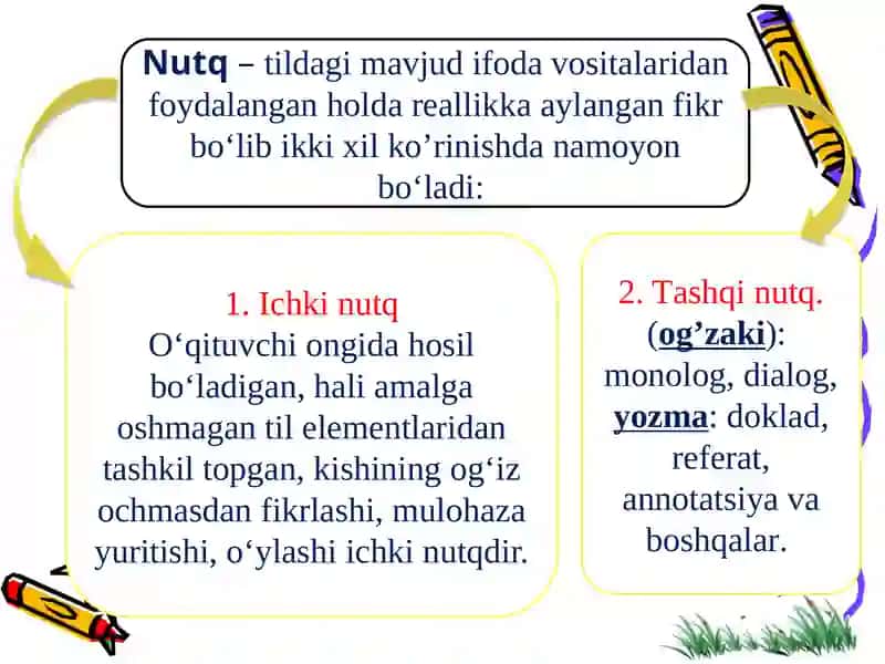 Mutaxassisningodobivanutqi 3