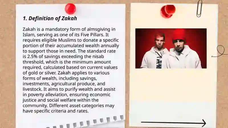 Zakah in Islam 3