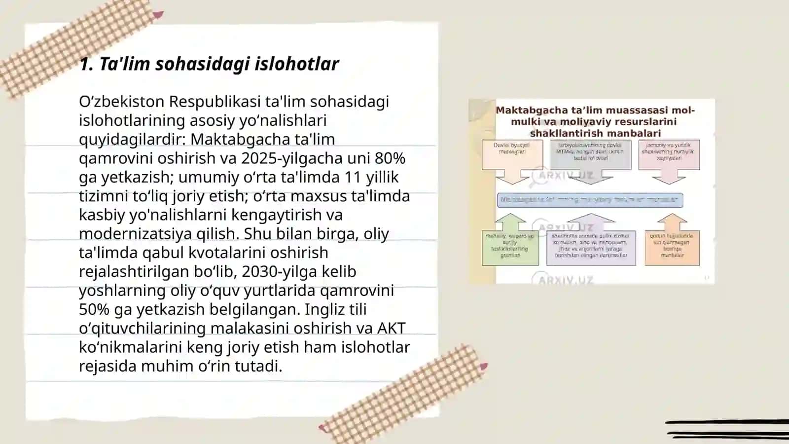 Ta'lim sohasidagi islohotlar 3