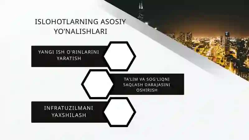 Islohotlar 3