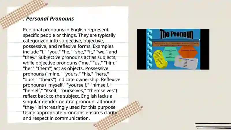Types of pronouns 3