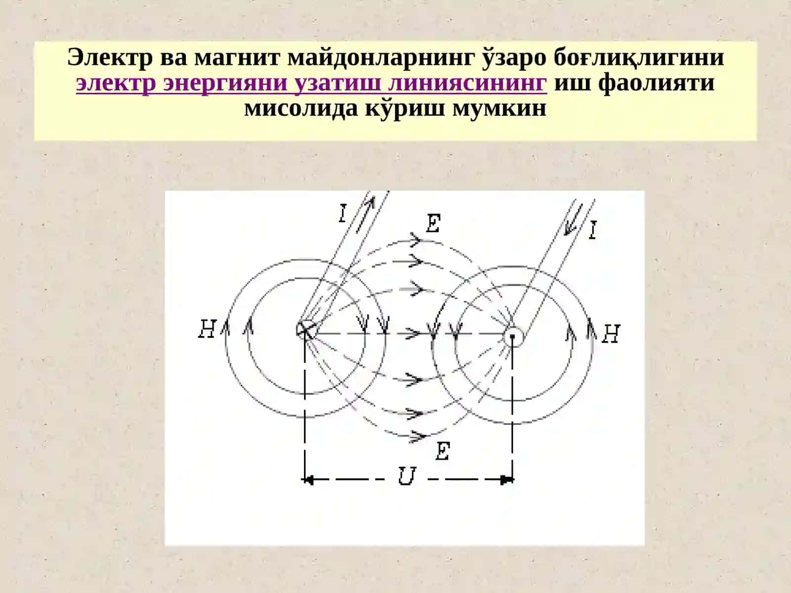 Электр энергияни характерловчи катталиклар 3