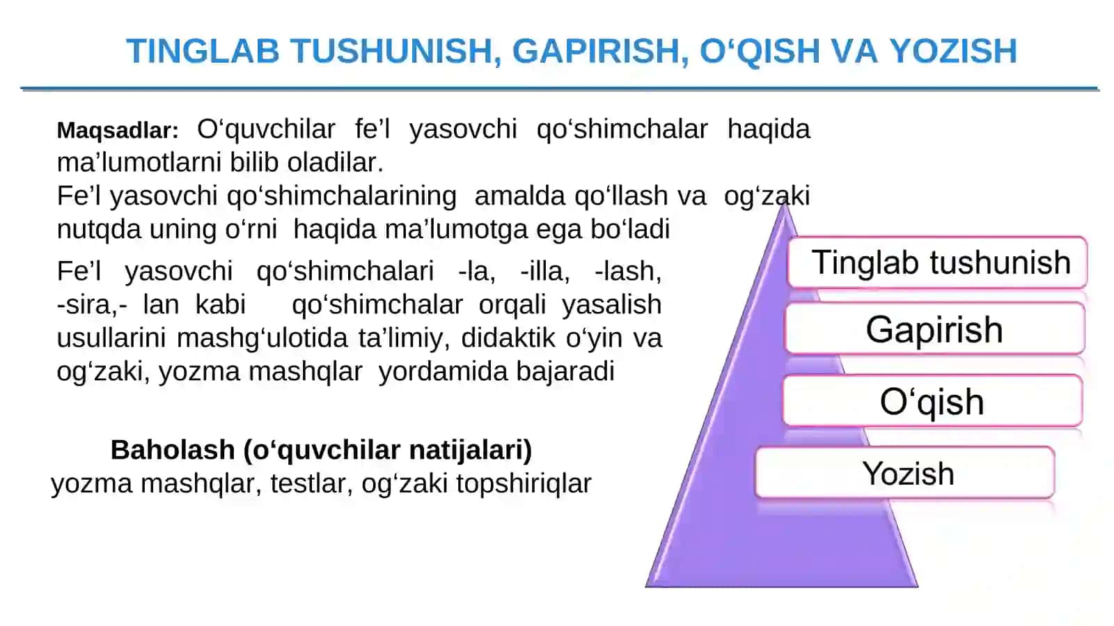 FE’L YASOVCHI QO‘SHIMCHALAR 3