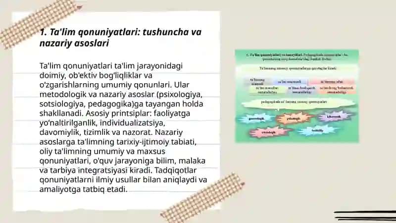 Ta'lim qonuniyatlari 3
