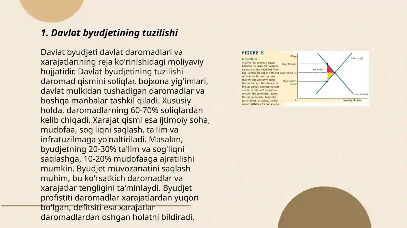 Davlat byudjeti va soliqlar 3