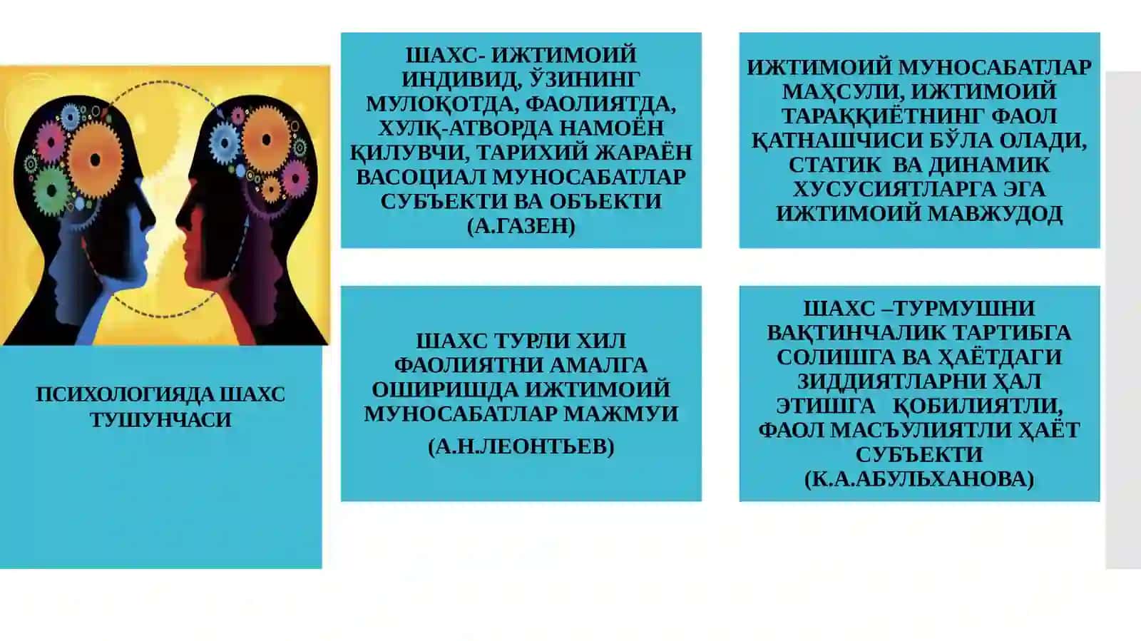 ПСИХОЛОГИЯДА ШАХС ТУШУНЧАСИ 3