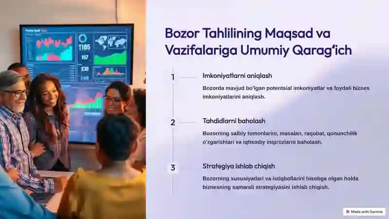 Farmatsevtik Bozorni Tahlil Qilish Usullari 3