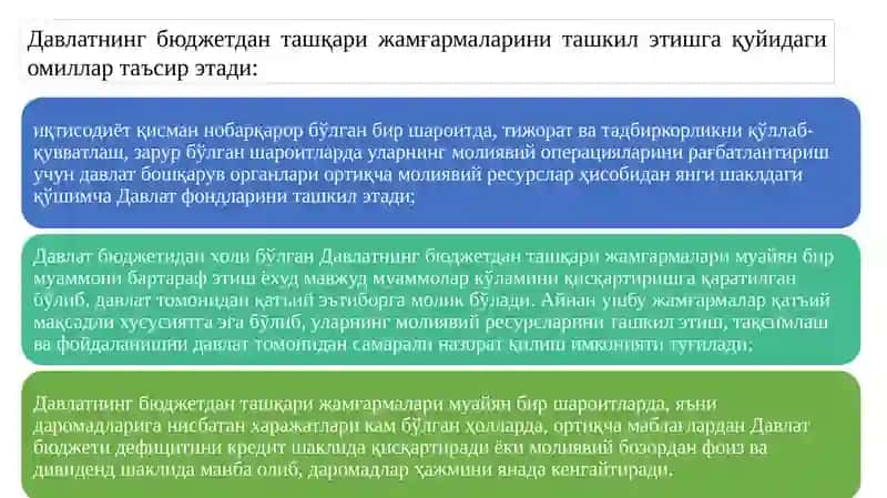 Давлатнинг бюджетдан ташқари жамғармалари 3