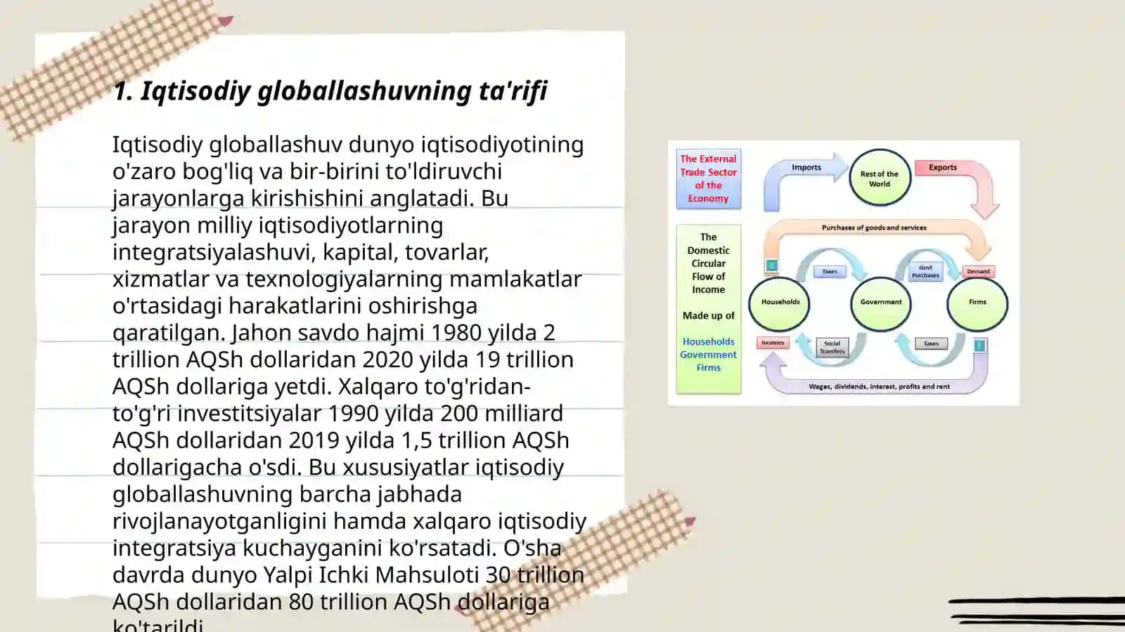 Iqtisodiy globallashuv 3
