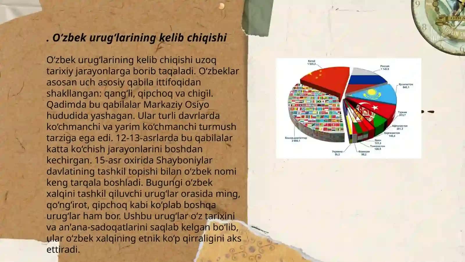 O'zbeklarda Nechta Uruglardan Iboratligi 3