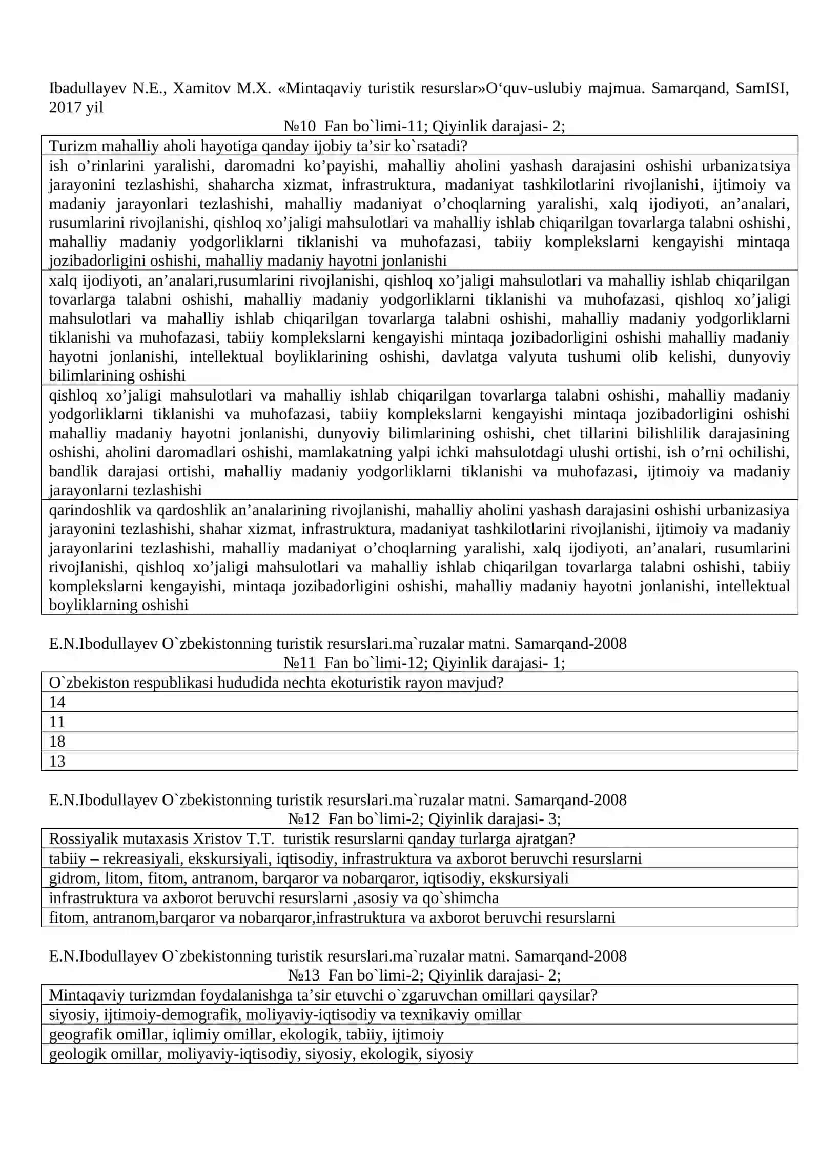 Fan “Mintaqaviy turistik resurslar” 3