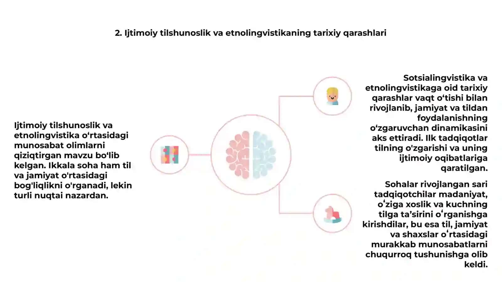 Sotsiolingvistika va etnolingvistikaning o'zaro bog'liqligi 3